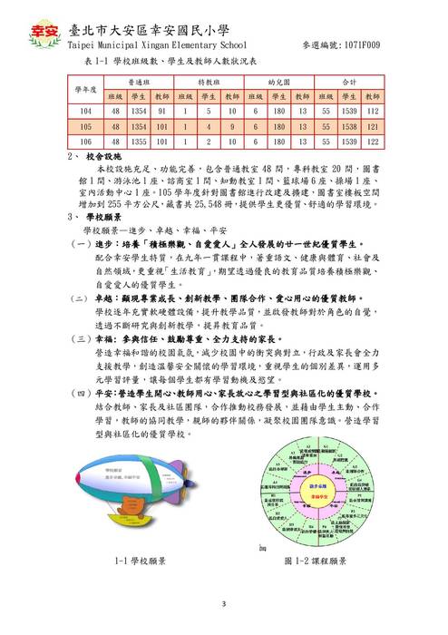 107年度學生學習