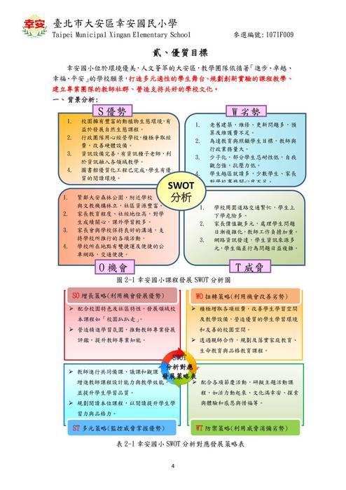 107年度學生學習