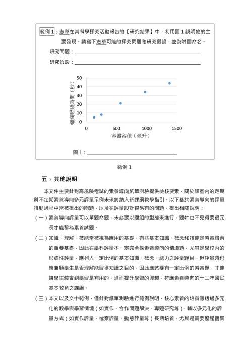 素養導向「紙筆測驗」要素與範例試題