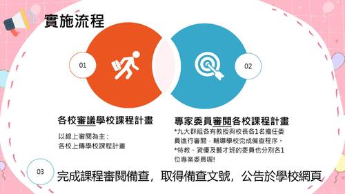 臺北市110學年度課程計畫備查說明(國教科)