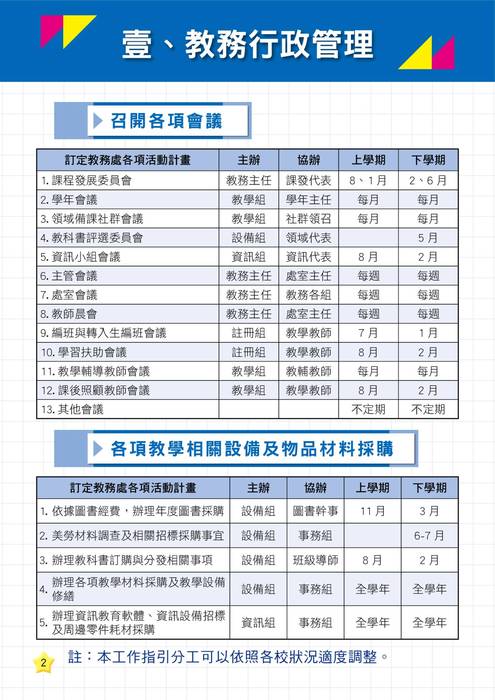 臺北市教務工作指引電子書用1090908 (1)