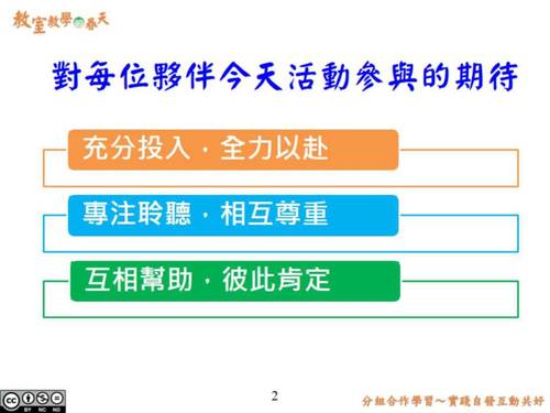 分組合作學習簡報