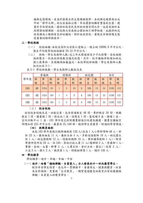 107年度資源統整