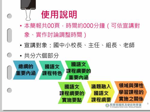 十二年國民基本教育語文領域國語文課程綱要公播版簡報(107_06)