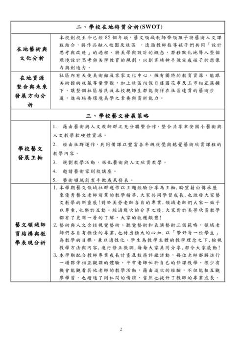 022幸安國小社區環境改造美化活動成果報告書